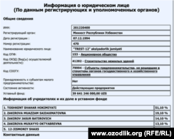 Ўзбекистон Корхона ва ташкилотларнинг ягона давлат реестридан олинган ҳужжат.